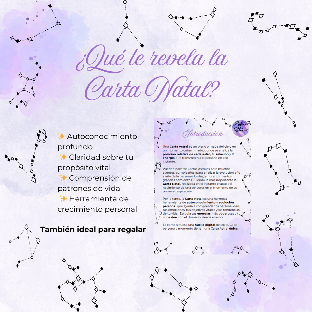 Carta Natal Personalizada - Carta Astral de tu nacimiento