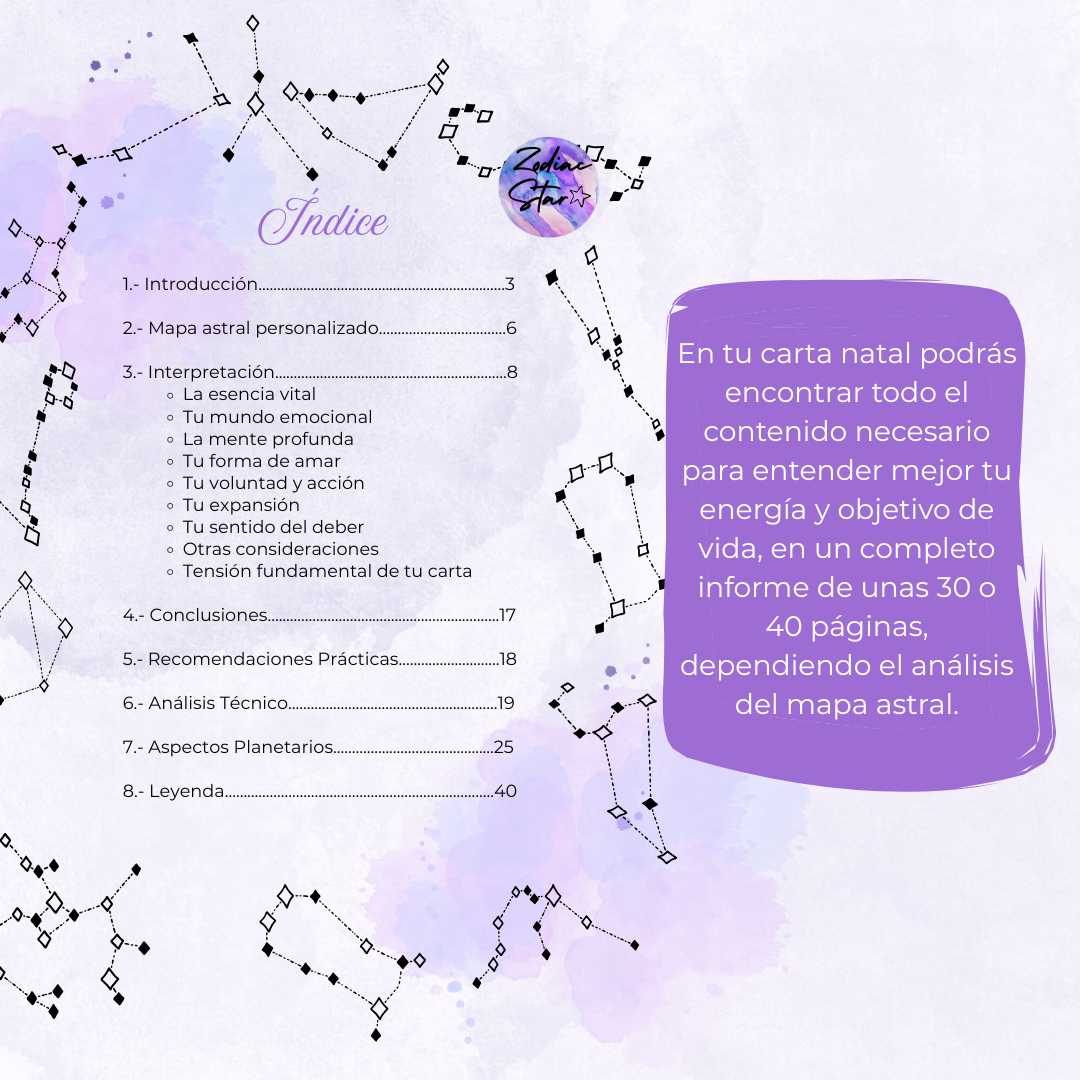 Carta Natal Personalizada - Carta Astral de tu nacimiento