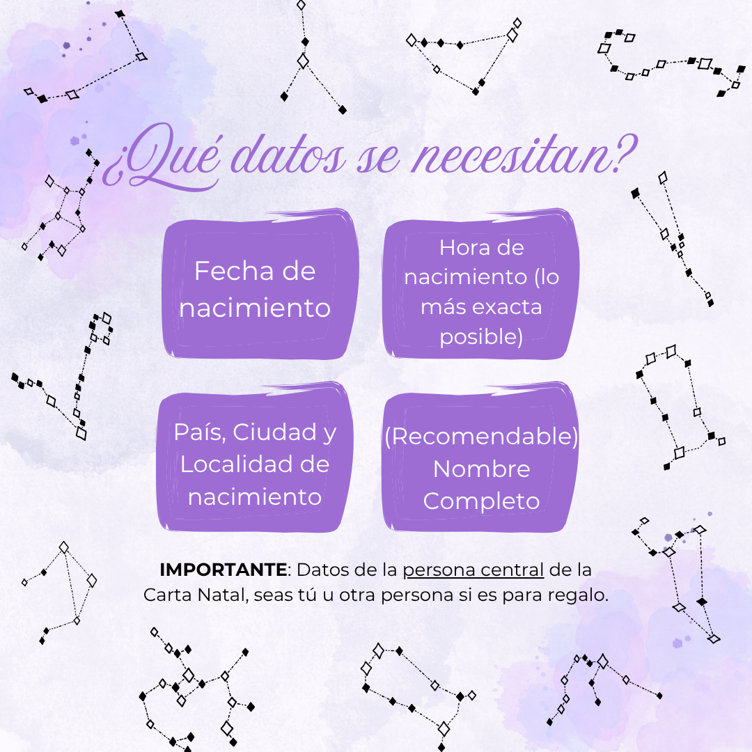 Carta Natal Personalizada - Carta Astral de tu nacimiento