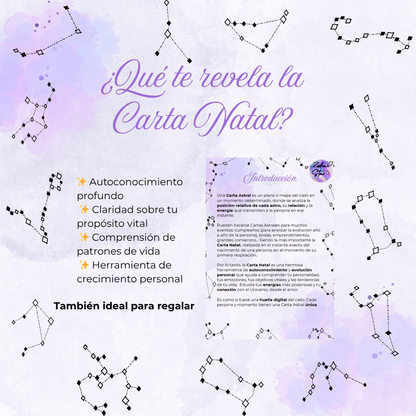 Carta Natal Personalizada - Carta Astral de tu nacimiento